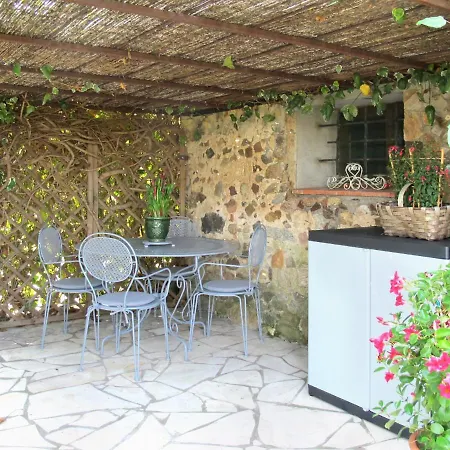 Mas Du Combaud-1 By Interhome